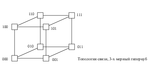 Ris1_13