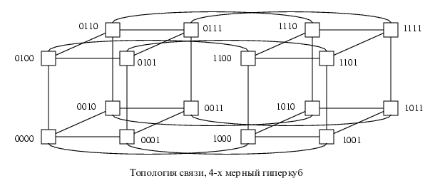 Ris1_14