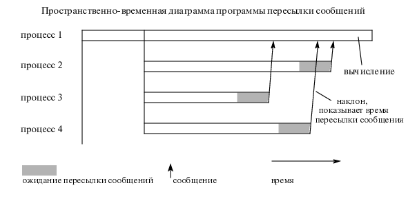 ris_1_28