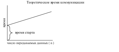 ris_2_17