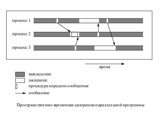 ris_2_25