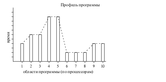 ris_2_27