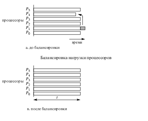 ris_7_1