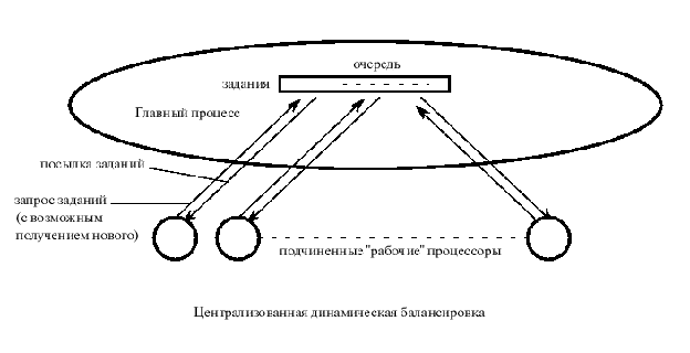 ris_7_1