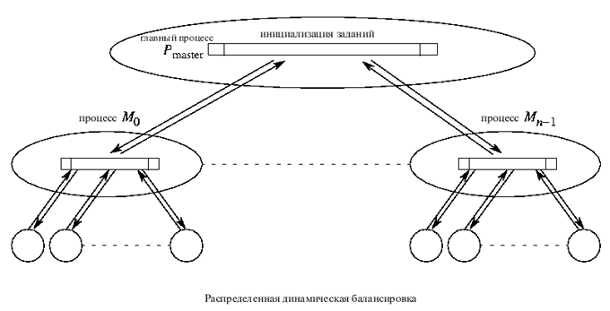 ris_7_1