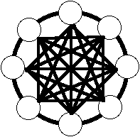 ringhord